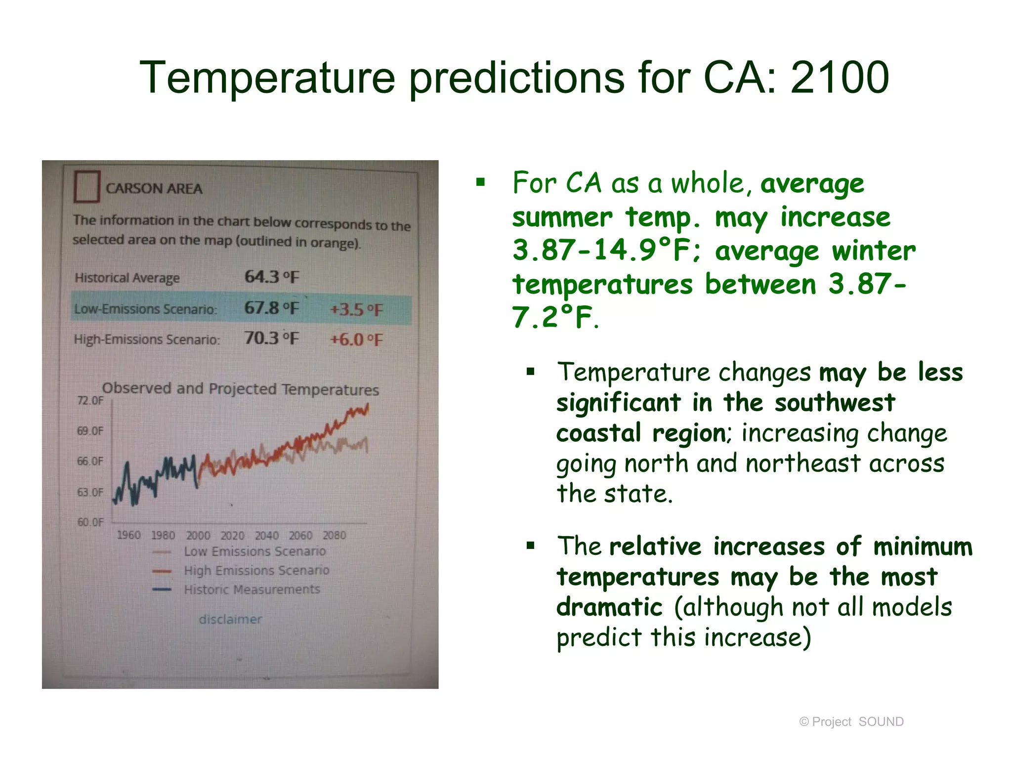 Temperature predictions for CA: 2100
 For CA as a whole, average
summer temp. may increase
3.87-14.9°F; average winter
temperatures between 3.877.2°F.
 Temperature changes may be less
significant in the southwest
coastal region; increasing change
going north and northeast across
the state.
 The relative increases of minimum
temperatures may be the most
dramatic (although not all models
predict this increase)

© Project SOUND

 