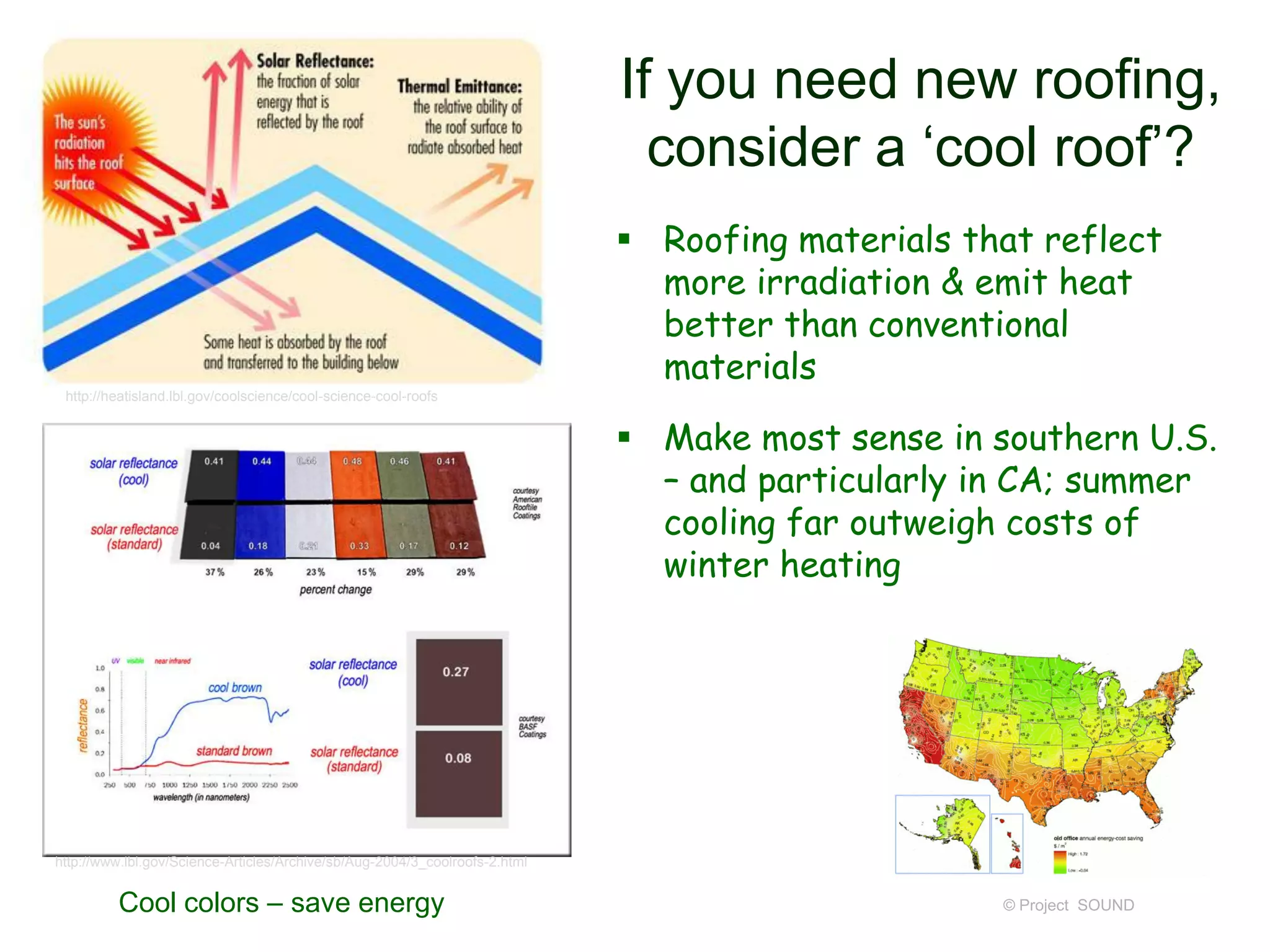 If you need new roofing,
consider a ‘cool roof’?
 Roofing materials that reflect
more irradiation & emit heat
better than conventional
materials
http://heatisland.lbl.gov/coolscience/cool-science-cool-roofs

 Make most sense in southern U.S.
– and particularly in CA; summer
cooling far outweigh costs of
winter heating

http://www.lbl.gov/Science-Articles/Archive/sb/Aug-2004/3_coolroofs-2.html

Cool colors – save energy

© Project SOUND

 