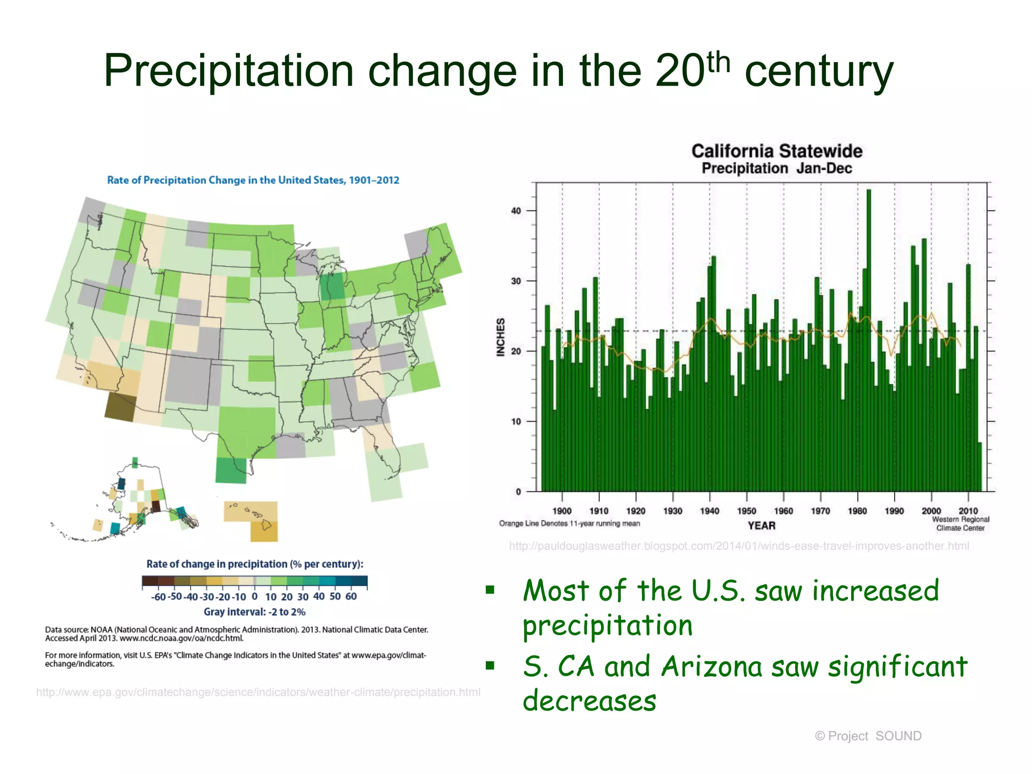 Precipitation change in the 20th century

http://pauldouglasweather.blogspot.com/2014/01/winds-ease-travel-improves-another.html

http://www.epa.gov/climatechange/science/indicators/weather-climate/precipitation.html

 Most of the U.S. saw increased
precipitation
 S. CA and Arizona saw significant
decreases
© Project SOUND

 