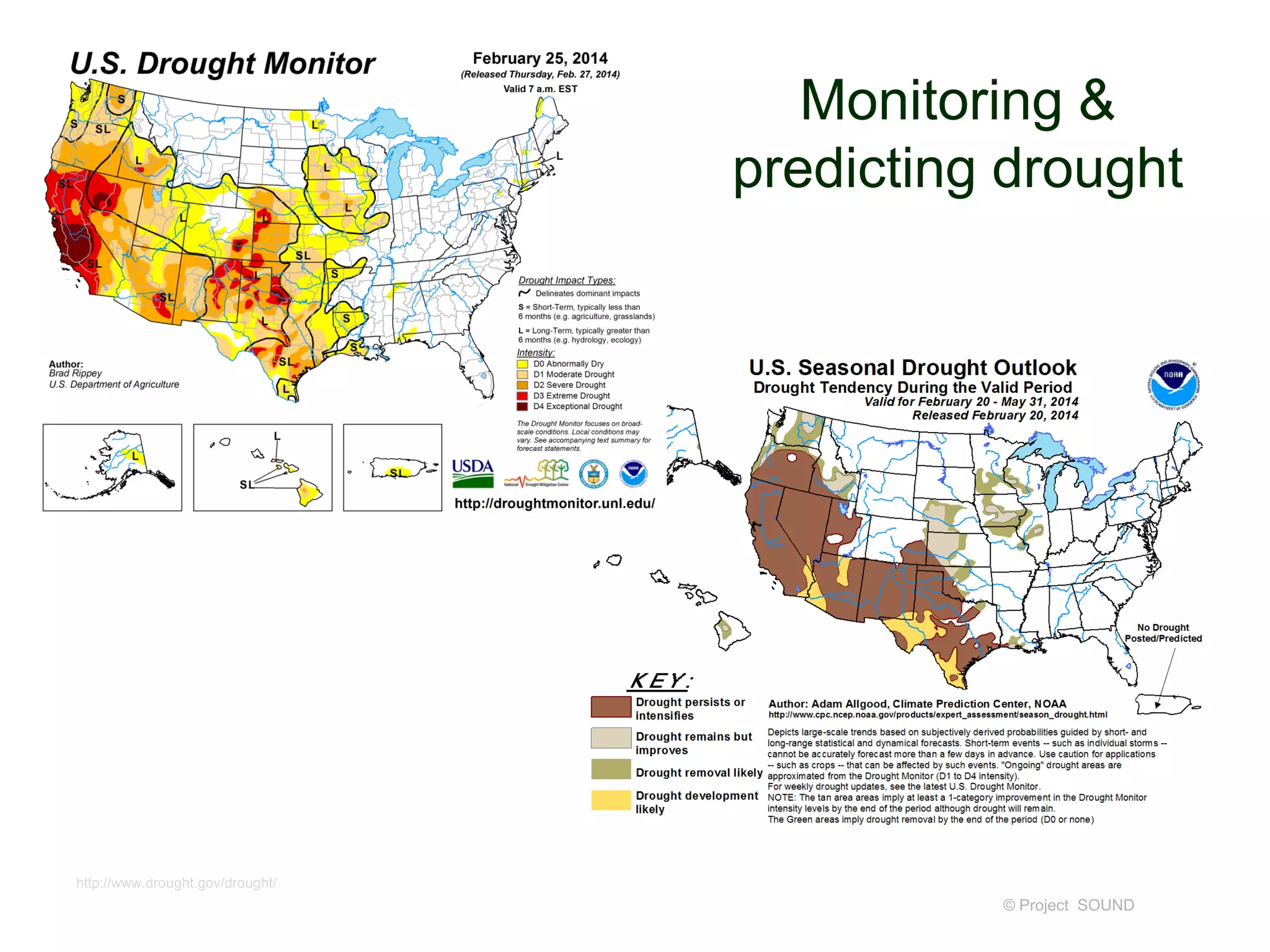 Monitoring &
predicting drought

http://www.drought.gov/drought/

© Project SOUND

 