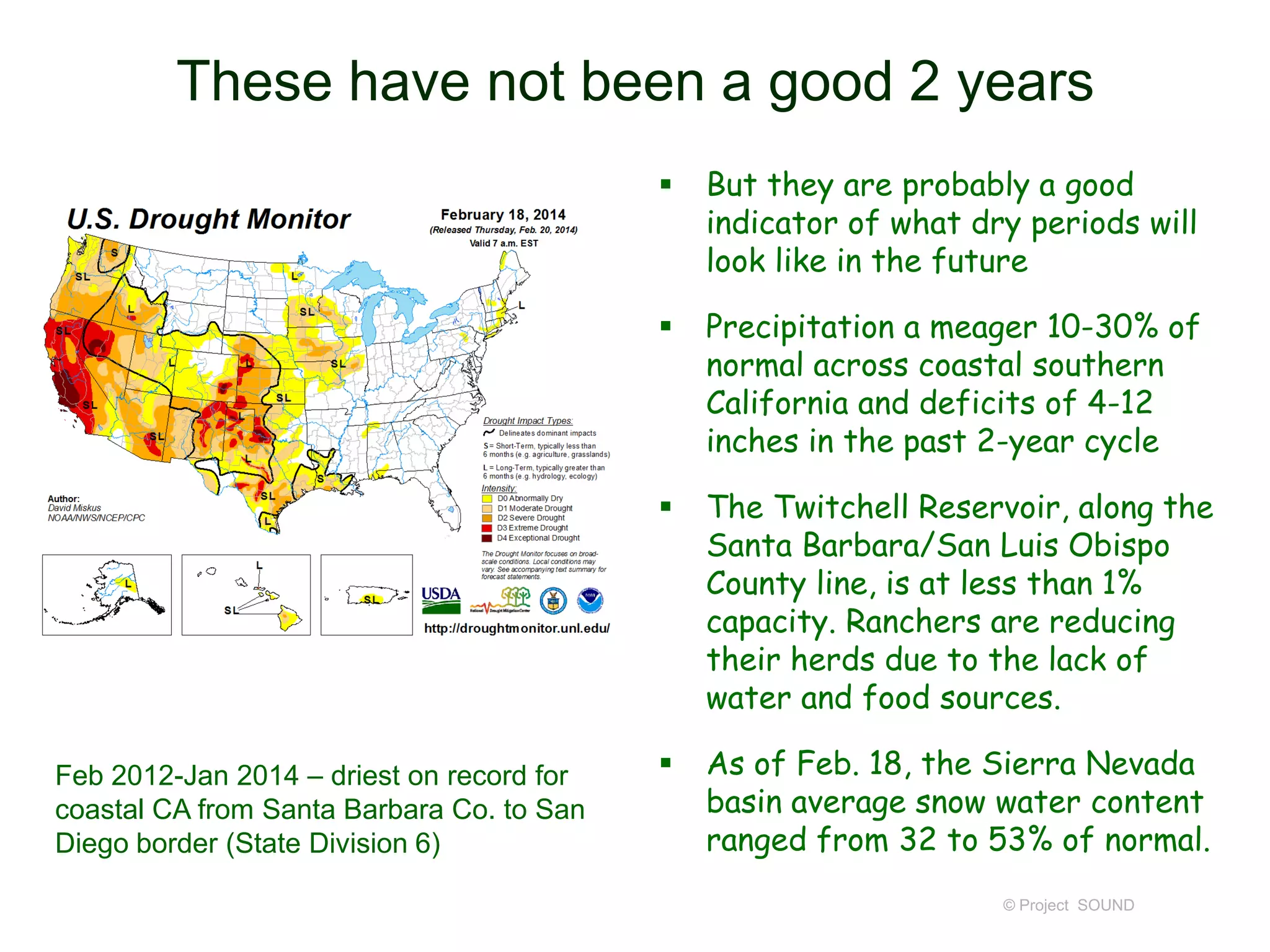 These have not been a good 2 years




Precipitation a meager 10-30% of
normal across coastal southern
California and deficits of 4-12
inches in the past 2-year cycle



Feb 2012-Jan 2014 – driest on record for
coastal CA from Santa Barbara Co. to San
Diego border (State Division 6)

But they are probably a good
indicator of what dry periods will
look like in the future

The Twitchell Reservoir, along the
Santa Barbara/San Luis Obispo
County line, is at less than 1%
capacity. Ranchers are reducing
their herds due to the lack of
water and food sources.



As of Feb. 18, the Sierra Nevada
basin average snow water content
ranged from 32 to 53% of normal.
© Project SOUND

 