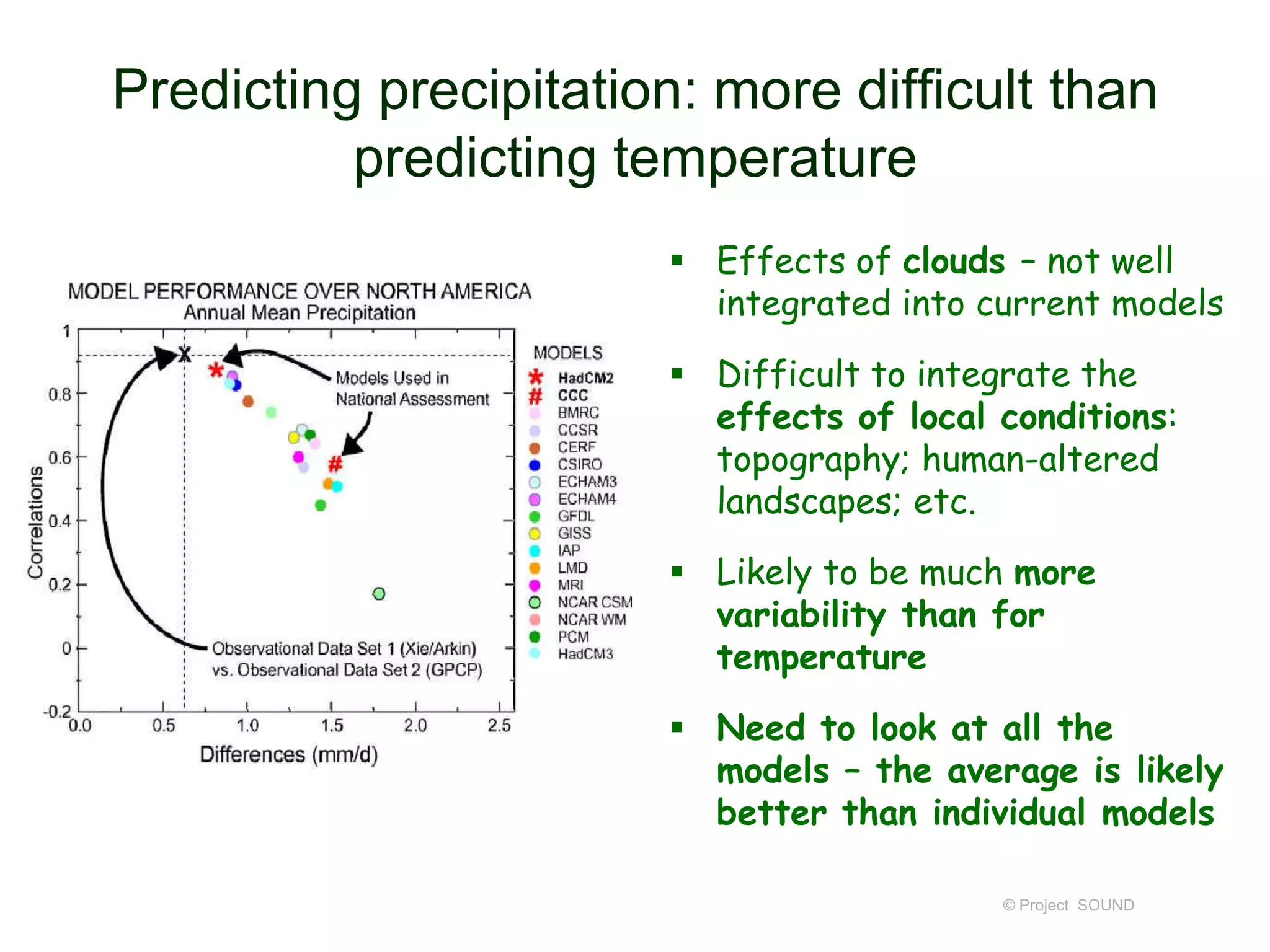Predicting precipitation: more difficult than
predicting temperature
 Effects of clouds – not well
integrated into current models
 Difficult to integrate the
effects of local conditions:
topography; human-altered
landscapes; etc.
 Likely to be much more
variability than for
temperature
 Need to look at all the
models – the average is likely
better than individual models
© Project SOUND

 