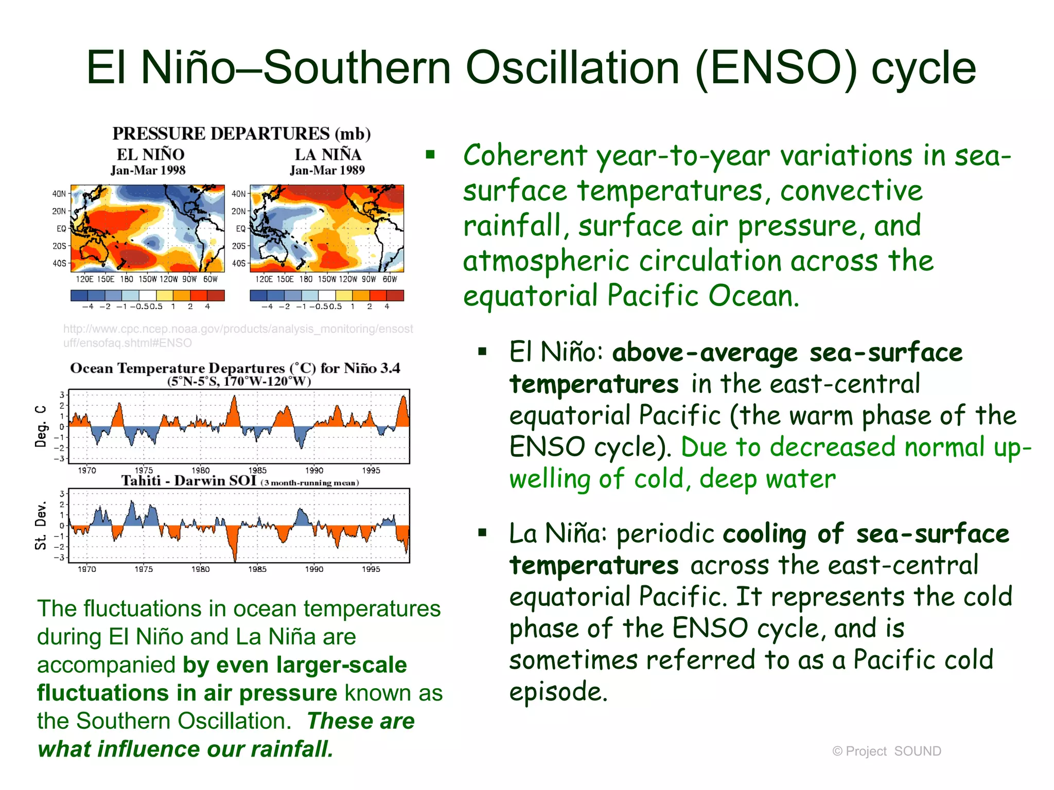 El Niño–Southern Oscillation (ENSO) cycle
 Coherent year-to-year variations in seasurface temperatures, convective
rainfall, surface air pressure, and
atmospheric circulation across the
equatorial Pacific Ocean.
http://www.cpc.ncep.noaa.gov/products/analysis_monitoring/ensost
uff/ensofaq.shtml#ENSO

The fluctuations in ocean temperatures
during El Niño and La Niña are
accompanied by even larger-scale
fluctuations in air pressure known as
the Southern Oscillation. These are
what influence our rainfall.

 El Niño: above-average sea-surface
temperatures in the east-central
equatorial Pacific (the warm phase of the
ENSO cycle). Due to decreased normal upwelling of cold, deep water
 La Niña: periodic cooling of sea-surface
temperatures across the east-central
equatorial Pacific. It represents the cold
phase of the ENSO cycle, and is
sometimes referred to as a Pacific cold
episode.
© Project SOUND

 
