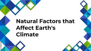 SLIDESMANIA.COM
Natural Factors that
Affect Earth's
Climate
 