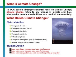 Climate Change.ppt