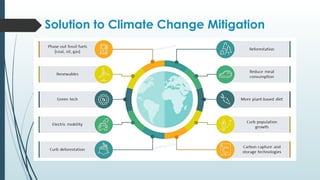 Solution to Climate Change Mitigation
 
