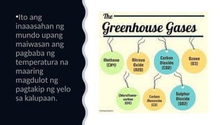 •Ito ang
inaaasahan ng
mundo upang
maiwasan ang
pagbaba ng
temperatura na
maaring
magdulot ng
pagtakip ng yelo
sa kalupaan.
 