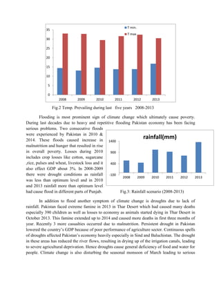 Climate change a threat to food security in Pakistan | PDF