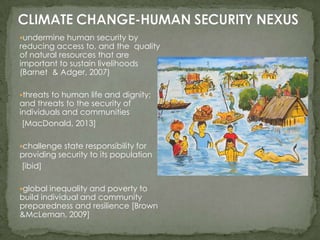 undermine human security by

reducing access to, and the quality
of natural resources that are
important to sustain livelihoods
(Barnet & Adger, 2007)
threats to human life and dignity;

and threats to the security of
individuals and communities
[MacDonald, 2013]

challenge state responsibility for

providing security to its population
[ibid]
global inequality and poverty to

build individual and community
preparedness and resilience [Brown
&McLeman, 2009]

 
