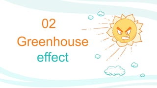 Greenhouse
effect
02
 