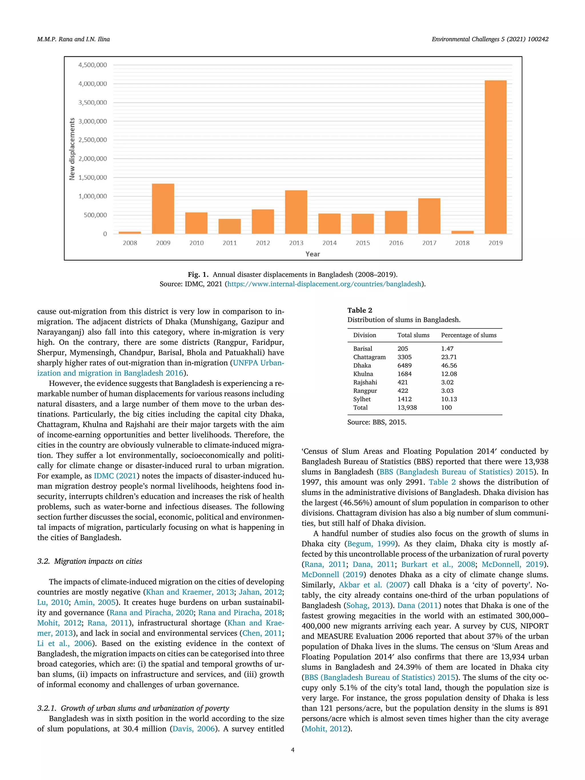 M.M.P. Rana and I.N. Ilina Environmental Challenges 5 (2021) 100242
Fig. 1. Annual disaster displacements in Bangladesh (2008–2019).
Source: IDMC, 2021 (https://www.internal-displacement.org/countries/bangladesh).
cause out-migration from this district is very low in comparison to in-
migration. The adjacent districts of Dhaka (Munshigang, Gazipur and
Narayanganj) also fall into this category, where in-migration is very
high. On the contrary, there are some districts (Rangpur, Faridpur,
Sherpur, Mymensingh, Chandpur, Barisal, Bhola and Patuakhali) have
sharply higher rates of out-migration than in-migration (UNFPA Urban-
ization and migration in Bangladesh 2016).
However, the evidence suggests that Bangladesh is experiencing a re-
markable number of human displacements for various reasons including
natural disasters, and a large number of them move to the urban des-
tinations. Particularly, the big cities including the capital city Dhaka,
Chattagram, Khulna and Rajshahi are their major targets with the aim
of income-earning opportunities and better livelihoods. Therefore, the
cities in the country are obviously vulnerable to climate-induced migra-
tion. They suﬀer a lot environmentally, socioeconomically and politi-
cally for climate change or disaster-induced rural to urban migration.
For example, as IDMC (2021) notes the impacts of disaster-induced hu-
man migration destroy people’s normal livelihoods, heightens food in-
security, interrupts children’s education and increases the risk of health
problems, such as water-borne and infectious diseases. The following
section further discusses the social, economic, political and environmen-
tal impacts of migration, particularly focusing on what is happening in
the cities of Bangladesh.
3.2. Migration impacts on cities
The impacts of climate-induced migration on the cities of developing
countries are mostly negative (Khan and Kraemer, 2013; Jahan, 2012;
Lu, 2010; Amin, 2005). It creates huge burdens on urban sustainabil-
ity and governance (Rana and Piracha, 2020; Rana and Piracha, 2018;
Mohit, 2012; Rana, 2011), infrastructural shortage (Khan and Krae-
mer, 2013), and lack in social and environmental services (Chen, 2011;
Li et al., 2006). Based on the existing evidence in the context of
Bangladesh, the migration impacts on cities can be categorised into three
broad categories, which are: (i) the spatial and temporal growths of ur-
ban slums, (ii) impacts on infrastructure and services, and (iii) growth
of informal economy and challenges of urban governance.
3.2.1. Growth of urban slums and urbanization of poverty
Bangladesh was in sixth position in the world according to the size
of slum populations, at 30.4 million (Davis, 2006). A survey entitled
Table 2
Distribution of slums in Bangladesh.
Division Total slums Percentage of slums
Barisal 205 1.47
Chattagram 3305 23.71
Dhaka 6489 46.56
Khulna 1684 12.08
Rajshahi 421 3.02
Rangpur 422 3.03
Sylhet 1412 10.13
Total 13,938 100
Source: BBS, 2015.
‘Census of Slum Areas and Floating Population 2014′ conducted by
Bangladesh Bureau of Statistics (BBS) reported that there were 13,938
slums in Bangladesh (BBS (Bangladesh Bureau of Statistics) 2015). In
1997, this amount was only 2991. Table 2 shows the distribution of
slums in the administrative divisions of Bangladesh. Dhaka division has
the largest (46.56%) amount of slum population in comparison to other
divisions. Chattagram division has also a big number of slum communi-
ties, but still half of Dhaka division.
A handful number of studies also focus on the growth of slums in
Dhaka city (Begum, 1999). As they claim, Dhaka city is mostly af-
fected by this uncontrollable process of the urbanization of rural poverty
(Rana, 2011; Dana, 2011; Burkart et al., 2008; McDonnell, 2019).
McDonnell (2019) denotes Dhaka as a city of climate change slums.
Similarly, Akbar et al. (2007) call Dhaka is a ‘city of poverty’. No-
tably, the city already contains one-third of the urban populations of
Bangladesh (Sohag, 2013). Dana (2011) notes that Dhaka is one of the
fastest growing megacities in the world with an estimated 300,000–
400,000 new migrants arriving each year. A survey by CUS, NIPORT
and MEASURE Evaluation 2006 reported that about 37% of the urban
population of Dhaka lives in the slums. The census on ‘Slum Areas and
Floating Population 2014′ also conﬁrms that there are 13,934 urban
slums in Bangladesh and 24.39% of them are located in Dhaka city
(BBS (Bangladesh Bureau of Statistics) 2015). The slums of the city oc-
cupy only 5.1% of the city’s total land, though the population size is
very large. For instance, the gross population density of Dhaka is less
than 121 persons/acre, but the population density in the slums is 891
persons/acre which is almost seven times higher than the city average
(Mohit, 2012).
4
 
