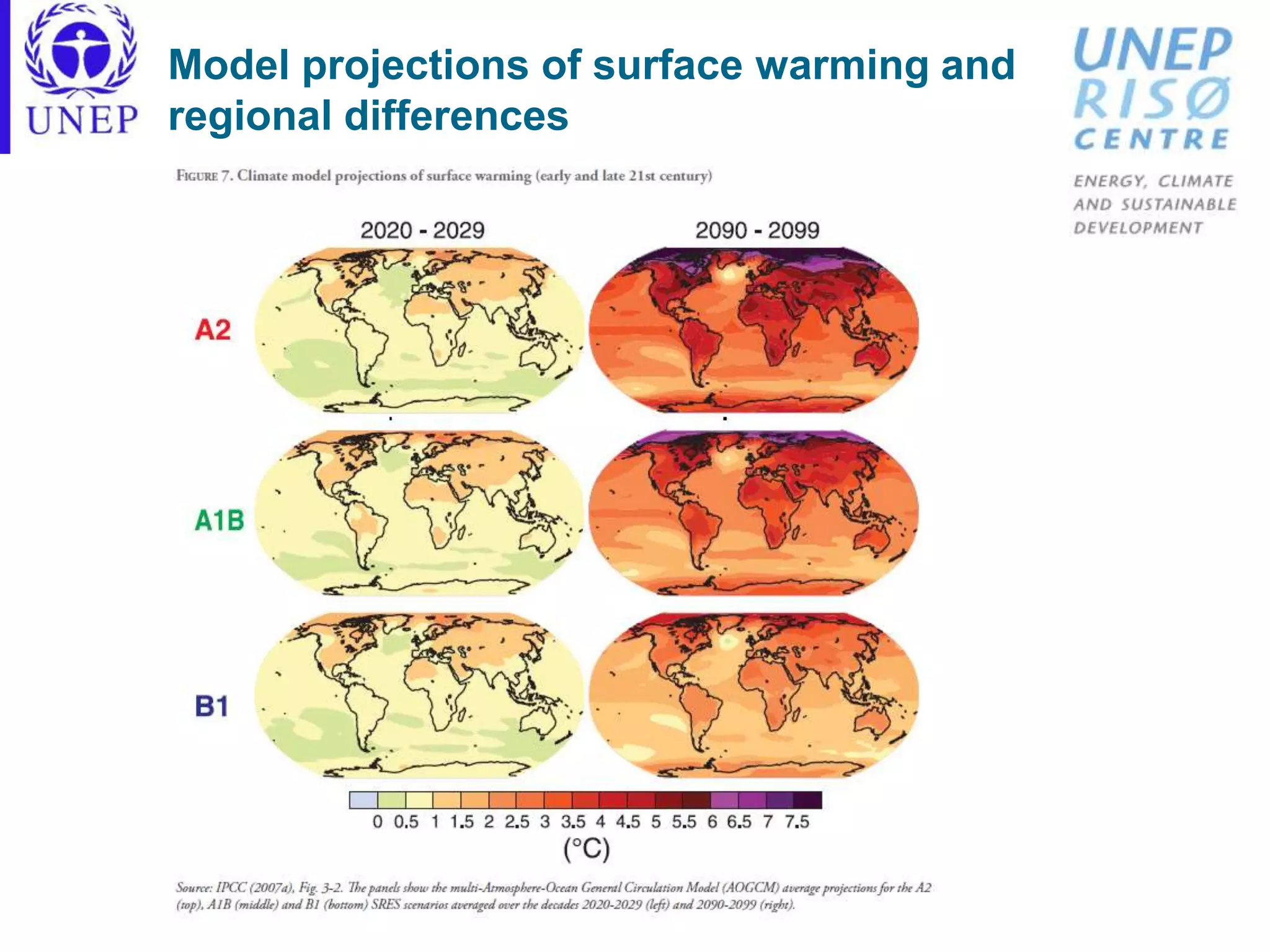 Model projections of surface warming and
regional differences
 