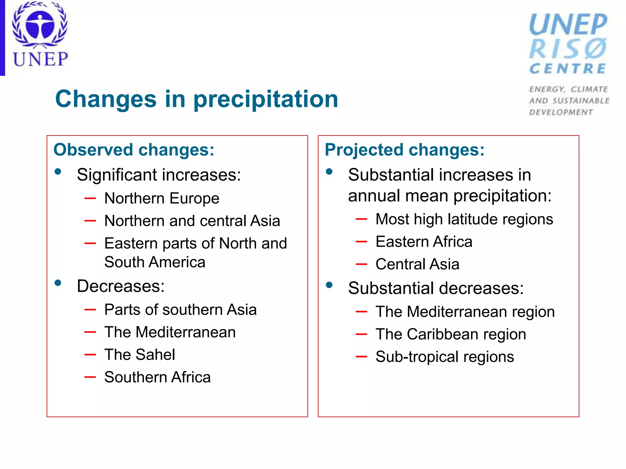Changes in precipitation
Observed changes:
• Significant increases:
– Northern Europe
– Northern and central Asia
– Eastern parts of North and
South America
• Decreases:
– Parts of southern Asia
– The Mediterranean
– The Sahel
– Southern Africa
Projected changes:
• Substantial increases in
annual mean precipitation:
– Most high latitude regions
– Eastern Africa
– Central Asia
• Substantial decreases:
– The Mediterranean region
– The Caribbean region
– Sub-tropical regions
 