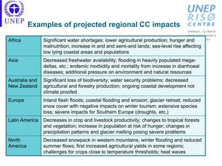 Examples of projected regional CC impacts
Africa Significant water shortages; lower agricultural production; hunger and
malnutrition; increase in arid and semi-arid lands; sea-level rise affecting
low lying coastal areas and populations
Asia Decreased freshwater availability; flooding in heavily populated mega-
deltas, etc.; endemic morbidity and mortality from increase in diarrhoeal
diseases; additional pressure on environment and natural resources
Australia and
New Zealand
Significant loss of biodiversity; water security problems; decreased
agricultural and forestry production; ongoing coastal development not
climate proofed
Europe Inland flash floods; coastal flooding and erosion; glacier retreat; reduced
snow cover with negative impacts on winter tourism; extensive species
loss; severe impacts for Southern Europe (droughts, etc.)
Latin America Decreases in crop and livestock productivity; changes to tropical forests
and vegetation; increase in population at risk of hunger; changes in
precipitation patterns and glacier melting posing severe problems
North
America
Decreased snowpack in western mountains, winter flooding and reduced
summer flows; first increased agricultural yields in some regions;
challenges for crops close to temperature thresholds; heat waves
 