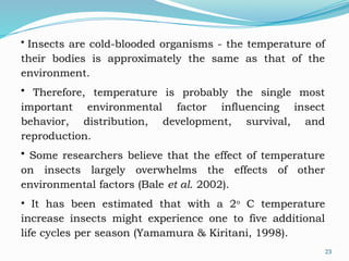 Temperature In Insect PPT on climate change and it's impact.pptx