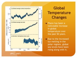 Global
Temperature
Changes
There has been a
noticeable increase
in global
temperature over
the past 50 years.
Due to the increased
ice melting in the
polar regions, global
sea levels have been
rising along with it.
(IPCC, 2007)
 