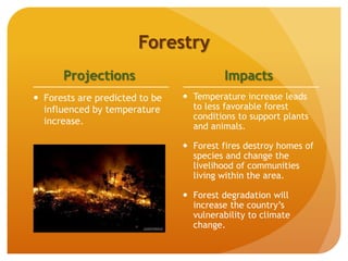 Forestry
Projections
 Forests are predicted to be
influenced by temperature
increase.
Impacts
 Temperature increase leads
to less favorable forest
conditions to support plants
and animals.
 Forest fires destroy homes of
species and change the
livelihood of communities
living within the area.
 Forest degradation will
increase the country’s
vulnerability to climate
change.
 