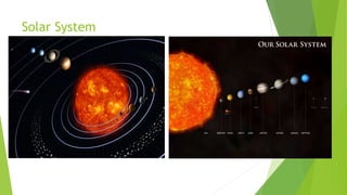 Solar System
 