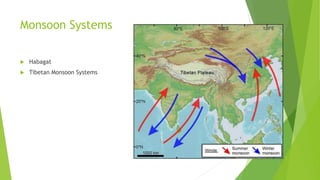 Monsoon Systems
 Habagat
 Tibetan Monsoon Systems
 