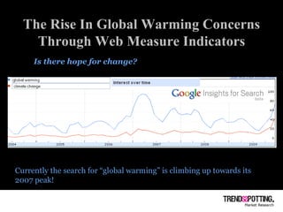 The Rise In Global Warming Concerns Through Web Measure Indicators Is there hope for change? Currently the search for “global warming” is climbing up towards its 2007 peak! 