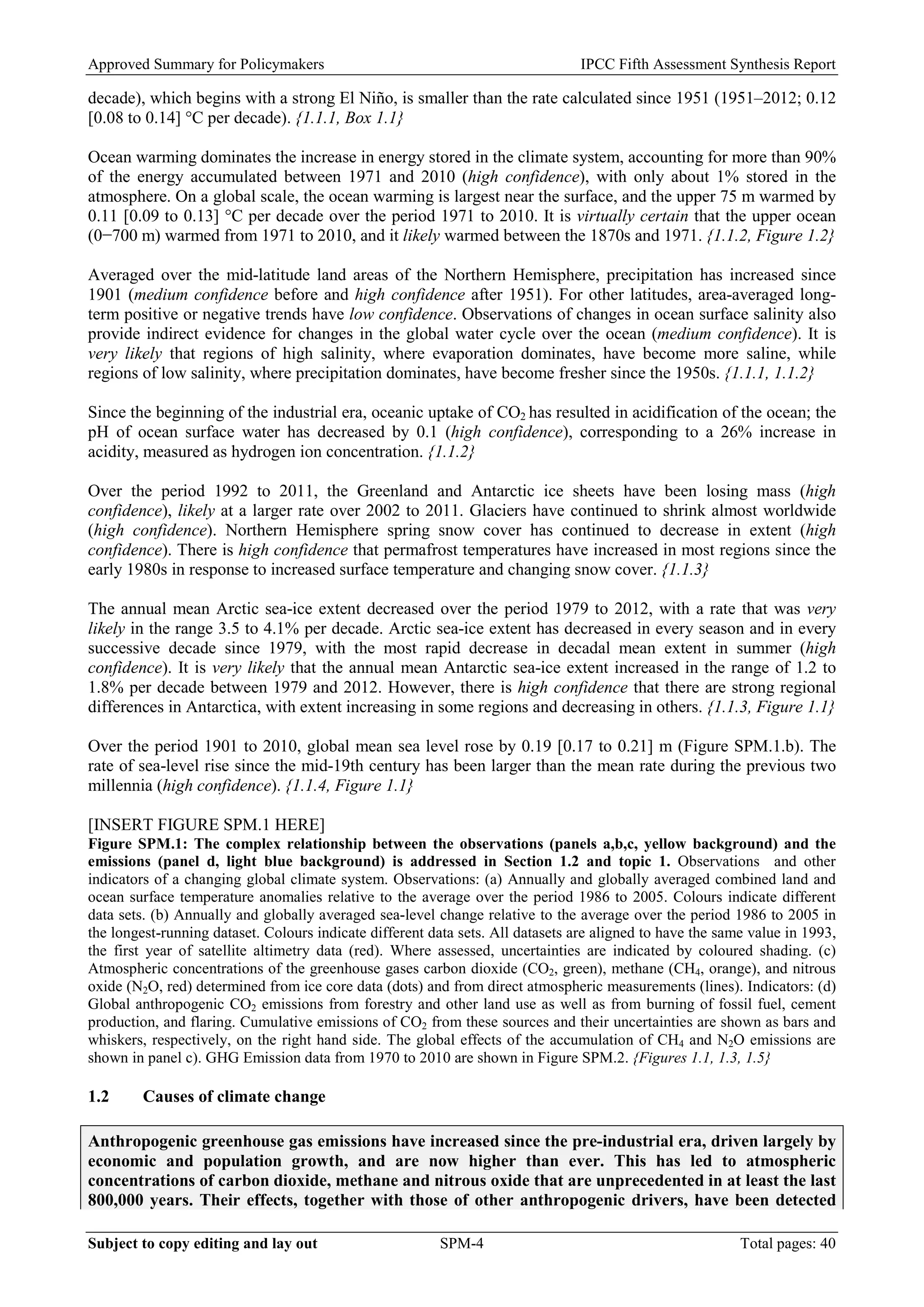 Approved Summary for Policymakers IPCC Fifth Assessment Synthesis Report 
decade), which begins with a strong El Niño, is smaller than the rate calculated since 1951 (1951–2012; 0.12 [0.08 to 0.14] °C per decade). {1.1.1, Box 1.1} 
Ocean warming dominates the increase in energy stored in the climate system, accounting for more than 90% of the energy accumulated between 1971 and 2010 (high confidence), with only about 1% stored in the atmosphere. On a global scale, the ocean warming is largest near the surface, and the upper 75 m warmed by 0.11 [0.09 to 0.13] °C per decade over the period 1971 to 2010. It is virtually certain that the upper ocean (0−700 m) warmed from 1971 to 2010, and it likely warmed between the 1870s and 1971. {1.1.2, Figure 1.2} 
Averaged over the mid-latitude land areas of the Northern Hemisphere, precipitation has increased since 1901 (medium confidence before and high confidence after 1951). For other latitudes, area-averaged long- term positive or negative trends have low confidence. Observations of changes in ocean surface salinity also provide indirect evidence for changes in the global water cycle over the ocean (medium confidence). It is very likely that regions of high salinity, where evaporation dominates, have become more saline, while regions of low salinity, where precipitation dominates, have become fresher since the 1950s. {1.1.1, 1.1.2} 
Since the beginning of the industrial era, oceanic uptake of CO2 has resulted in acidification of the ocean; the pH of ocean surface water has decreased by 0.1 (high confidence), corresponding to a 26% increase in acidity, measured as hydrogen ion concentration. {1.1.2} 
Over the period 1992 to 2011, the Greenland and Antarctic ice sheets have been losing mass (high confidence), likely at a larger rate over 2002 to 2011. Glaciers have continued to shrink almost worldwide (high confidence). Northern Hemisphere spring snow cover has continued to decrease in extent (high confidence). There is high confidence that permafrost temperatures have increased in most regions since the early 1980s in response to increased surface temperature and changing snow cover. {1.1.3} 
The annual mean Arctic sea-ice extent decreased over the period 1979 to 2012, with a rate that was very likely in the range 3.5 to 4.1% per decade. Arctic sea-ice extent has decreased in every season and in every successive decade since 1979, with the most rapid decrease in decadal mean extent in summer (high confidence). It is very likely that the annual mean Antarctic sea-ice extent increased in the range of 1.2 to 1.8% per decade between 1979 and 2012. However, there is high confidence that there are strong regional differences in Antarctica, with extent increasing in some regions and decreasing in others. {1.1.3, Figure 1.1} 
Over the period 1901 to 2010, global mean sea level rose by 0.19 [0.17 to 0.21] m (Figure SPM.1.b). The rate of sea-level rise since the mid-19th century has been larger than the mean rate during the previous two millennia (high confidence). {1.1.4, Figure 1.1} 
[INSERT FIGURE SPM.1 HERE] 
Figure SPM.1: The complex relationship between the observations (panels a,b,c, yellow background) and the emissions (panel d, light blue background) is addressed in Section 1.2 and topic 1. Observations and other indicators of a changing global climate system. Observations: (a) Annually and globally averaged combined land and ocean surface temperature anomalies relative to the average over the period 1986 to 2005. Colours indicate different data sets. (b) Annually and globally averaged sea-level change relative to the average over the period 1986 to 2005 in the longest-running dataset. Colours indicate different data sets. All datasets are aligned to have the same value in 1993, the first year of satellite altimetry data (red). Where assessed, uncertainties are indicated by coloured shading. (c) Atmospheric concentrations of the greenhouse gases carbon dioxide (CO2, green), methane (CH4, orange), and nitrous oxide (N2O, red) determined from ice core data (dots) and from direct atmospheric measurements (lines). Indicators: (d) Global anthropogenic CO2 emissions from forestry and other land use as well as from burning of fossil fuel, cement production, and flaring. Cumulative emissions of CO2 from these sources and their uncertainties are shown as bars and whiskers, respectively, on the right hand side. The global effects of the accumulation of CH4 and N2O emissions are shown in panel c). GHG Emission data from 1970 to 2010 are shown in Figure SPM.2. {Figures 1.1, 1.3, 1.5} 
1.2 Causes of climate change 
Anthropogenic greenhouse gas emissions have increased since the pre-industrial era, driven largely by economic and population growth, and are now higher than ever. This has led to atmospheric concentrations of carbon dioxide, methane and nitrous oxide that are unprecedented in at least the last 800,000 years. Their effects, together with those of other anthropogenic drivers, have been detected Subject to copy editing and lay out SPM-4 Total pages: 40 
 