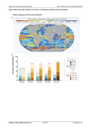 Approved Summary for Policymakers IPCC Fifth Assessment Synthesis Report 
Figure SPM.9 [FIGURE SUBJECT TO FINAL COPYEDIT AND QUALITY CONTROL] 
Subject to copy editing and lay out SPM-35 Total pages: 40 
 