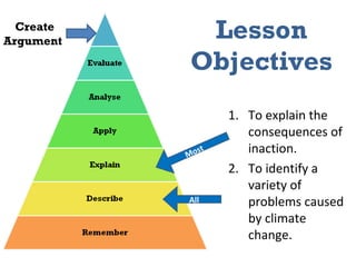 Lesson Objectives Most All To explain the consequences of inaction. To identify a variety of problems caused by climate change. Create Argument 