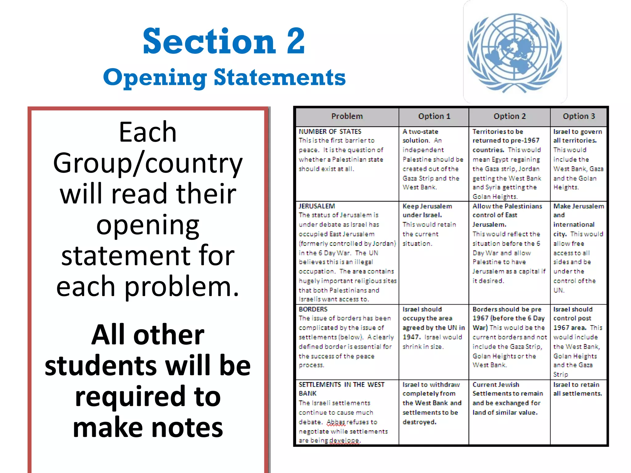 Section 2 Opening Statements Each Group/country will read their opening statement for each problem. All other students will be required to make notes 