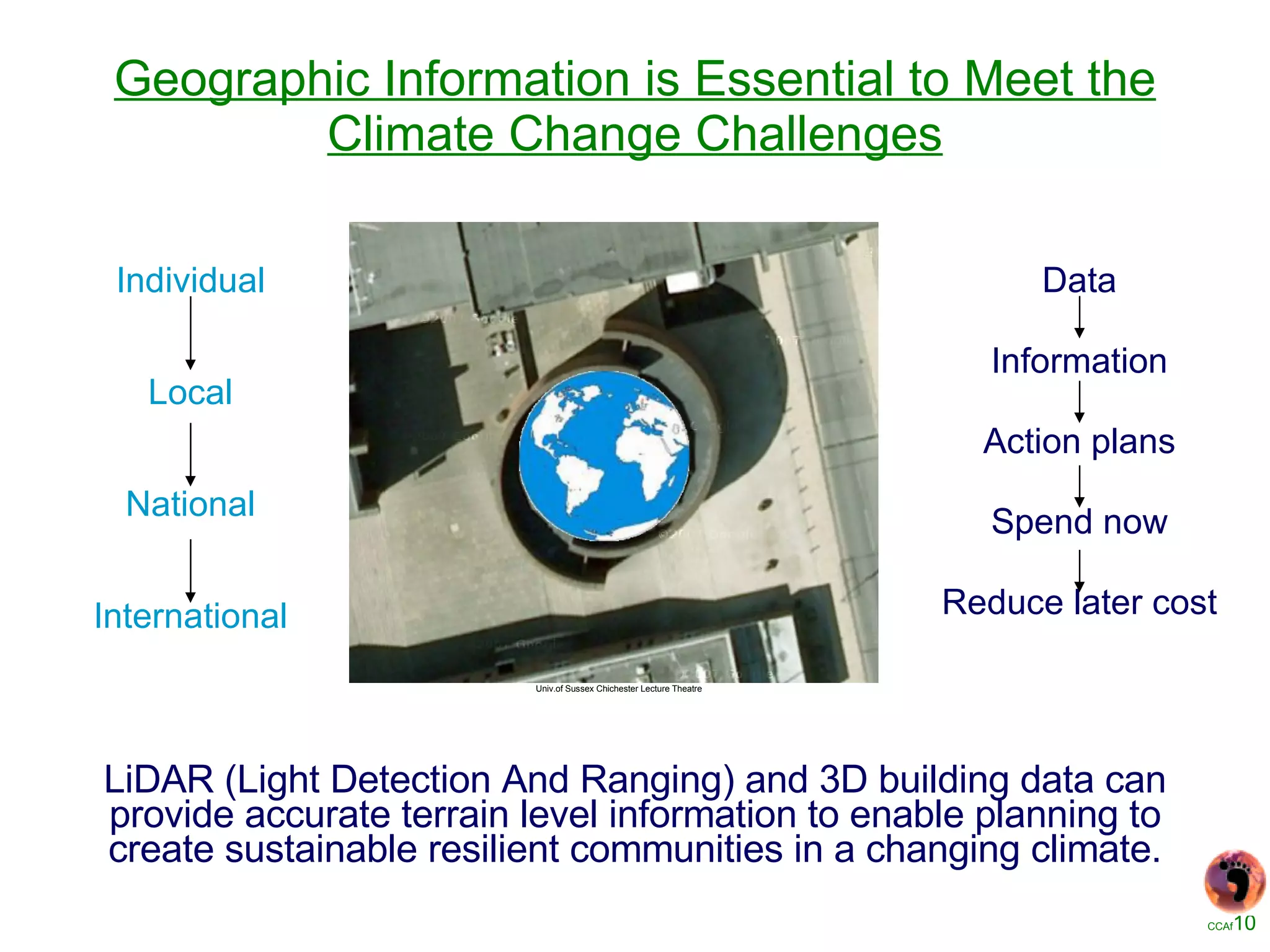 Geographic Information is Essential to Meet the Climate Change Challenges LiDAR (Light Detection And Ranging) and 3D building data can provide accurate terrain level information to enable planning to create sustainable resilient communities in a changing climate. Univ.of Sussex Chichester Lecture Theatre Data Information Action plans Spend now Reduce later cost Individual Local National International 
