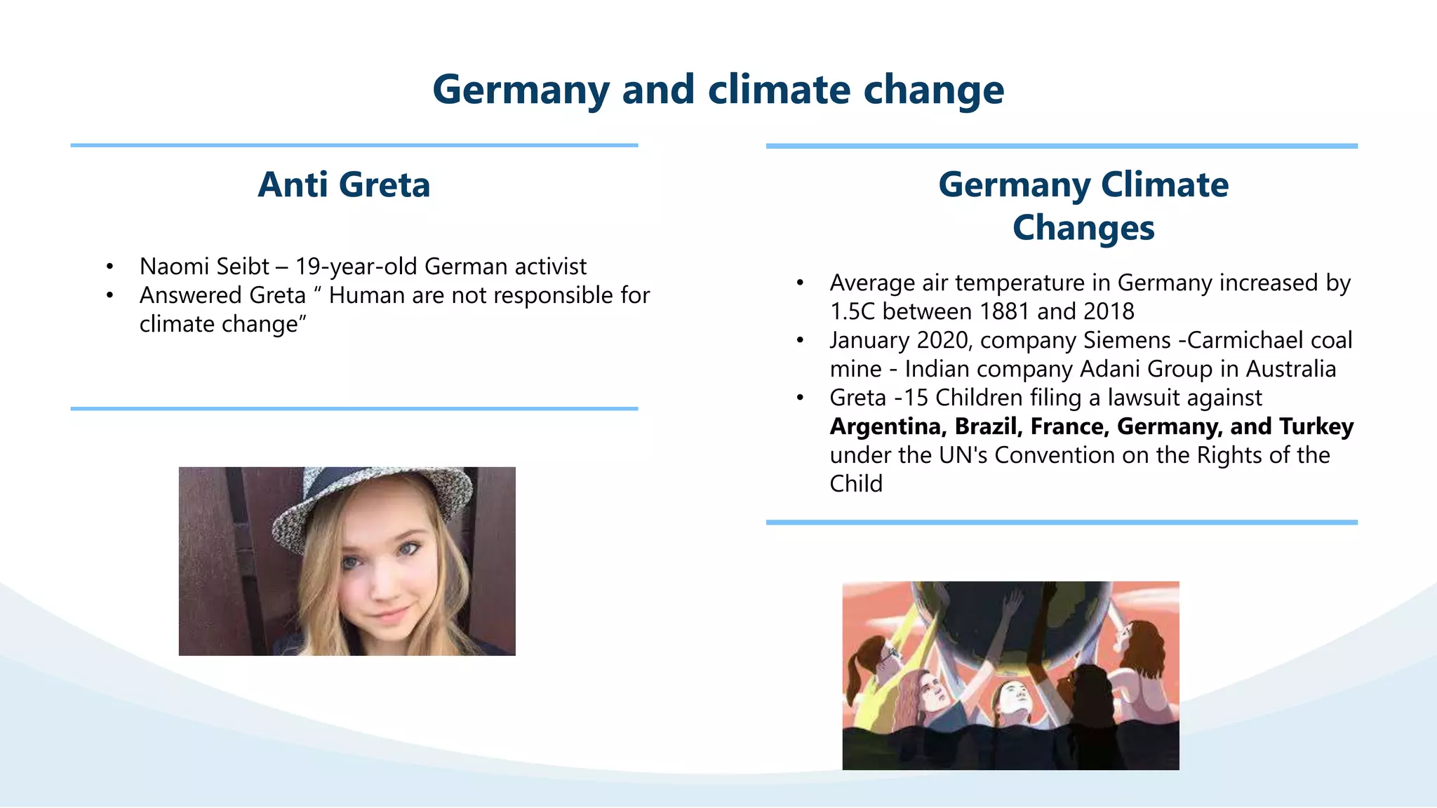 Climate Change Activism Pptx