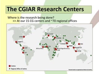 Climate Change Agriculture and Food Security CCAFS CIAT