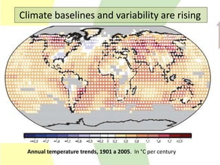 Climate Change Agriculture and Food Security CCAFS CIAT