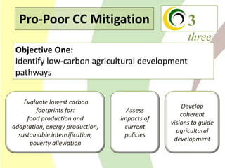 Climate Change Agriculture and Food Security CCAFS CIAT