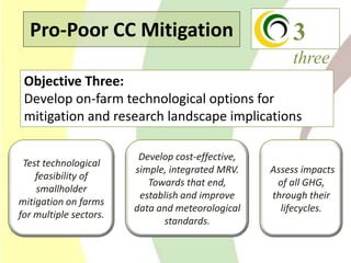 Climate Change Agriculture and Food Security CCAFS CIAT