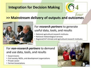 Climate Change Agriculture and Food Security CCAFS CIAT