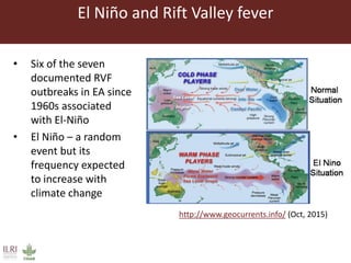 Climate change and animal health