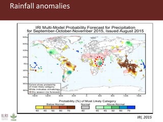 Climate change and animal health