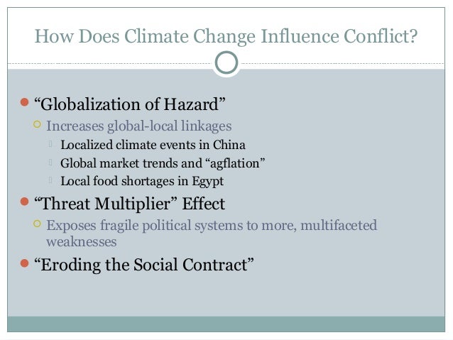 The Arab Spring And Climate Change