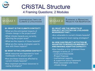 Climate change and development project   iucn - regional workshop