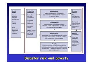 Climate Change and Disaster Management | PDF