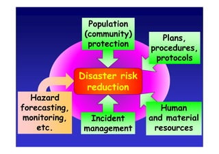 Climate Change and Disaster Management | PDF