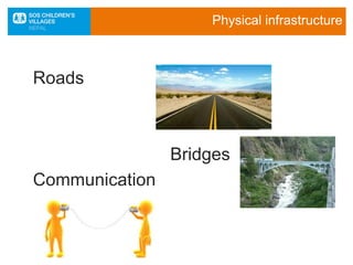 Roads
Bridges
Communication
Physical infrastructure
 