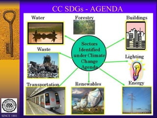 CC SDGs - AGENDA
SINCE 1881
 