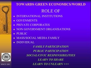 TOWARDS GREEN ECONOMICS/WORLD
SINCE 1881
ROLE OF
 INTERNATIONAL INSTITUTIONS
 GOVENMENTS
 PRIVATE CORPORATES
 NON GOVERNMENT ORGANISATIONS
 PUBLIC
 MASS/SOCIAL MEDIA FAMILY
 INDIVIDUAL
FAMILY PARTICIPATION
PUBLIC PARTICIPATION
SOCIAL/CIVIC RESPONSIBILITIES
LEARN TO SHARE
LEARN TO UNLEARN +++
 