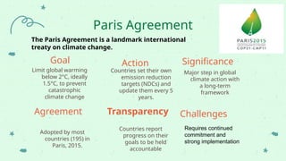 climate change and global warming risks.pptx