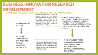 ANALOGY BETWEEN CLIMATE CHANGEAND FINANCIAL CRISIS
USA $ FINANCIAL
SYSTEM
CHINA OR ASIA UNABLETO
DECOUPLE FROMTHE USAWITH
THE BROKEN JAPANESECARRY
TRADE IN 2008,WHERE CHINAWON
THE USA JACKPOTWITHTHE USA
CRISIS
EXTERNAL
TEMPERATURE
CONTROLWITH
SOCIAL
ECONOMIC
TRANSITION
IS INDEPENDENT FROM
THE ANIMAL AND PLANT
KINGDOM NATURAL
INTERNAL BODY
TEMPERATURE MECANISM
OF CONTROL
COUPLING BETWEEN EXTERNAL
TEMPERATUREVARIABLE IS NOT
POSSIBLEWITHTHEANIMALAND
PLANT SPECIES INTERNAL BODY
TEMPERATURE
DECOUPLINT FROM THE USA FINANCIAL
SYSTEM? WHICH IS THE GLOBAL
MONETARY AND ECONOMIC SYSTEM IS
IMPOSSIBLE TO DECOUPLE BY
COUNTRIES THAT ARE PART OF THE
INTERNATIONAL SYSTEM WITH AN
AMBITION TO DECOUPLE FROM THE
INTERNATIONALSYSTEM
 