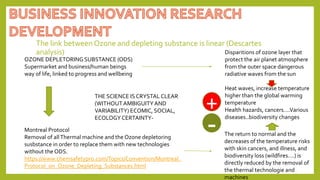 The link between Ozone and depleting substance is linear (Descartes
analysis)
OZONE DEPLETORING SUBSTANCE (ODS)
Supermarket and business/human beings
way of life, linked to progress and wellbeing
Disparitions of ozone layer that
protect the air planet atmosphere
from the outer space dangerous
radiative waves from the sun
Heat waves, increase temperature
higher than the global warming
temperature
Health hazards, cancers….Various
diseases..biodiversity changes
Montreal Protocol
Removal of allThermal machine and the Ozone depletoring
susbstance in order to replace them with new technologies
without the ODS.
https://www.chemsafetypro.com/Topics/Convention/Montreal_
Protocol_on_Ozone_Depleting_Substances.html
+
- The return to normal and the
decreases of the temperature risks
with skin cancers, and illness, and
biodiversity loss (wildfires….) is
directly reduced by the removal of
the thermal technologie and
machines
THE SCIENCE IS CRYSTAL CLEAR
(WITHOUT AMBIGUITYAND
VARIABILITY) ECOMIC, SOCIAL,
ECOLOGY CERTAINTY-
 