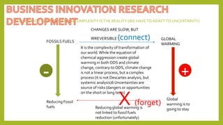 SO LINEARITY CANNOT HAPPENCOMPLEXITY ISTHE REALITY (WE HAVETO ADAPTTO UNCERTAINTY)
FOSSILS FUELS
GLOBAL
WARMING
Reducing Fossil
fuels
Global
warming is to
going to stay
CHANGES ARE SLOW, BUT
IRREVERSIBLE (connect)
Reducing global warming is
not linked to fossil fuels
reduction (unfortunately)
It is the complexity of transformation of
our world.While the equation of
chemical aggression create global
warming in both ODS and climate
change, contrary to ODS, climate change
is not a linear process, but a complex
process (it is not Descartes analysis, but
systemic analysis)6 Uncertainties are
source of risks (dangers or opportunities
on the short or long term)
X (forget)
- +
 