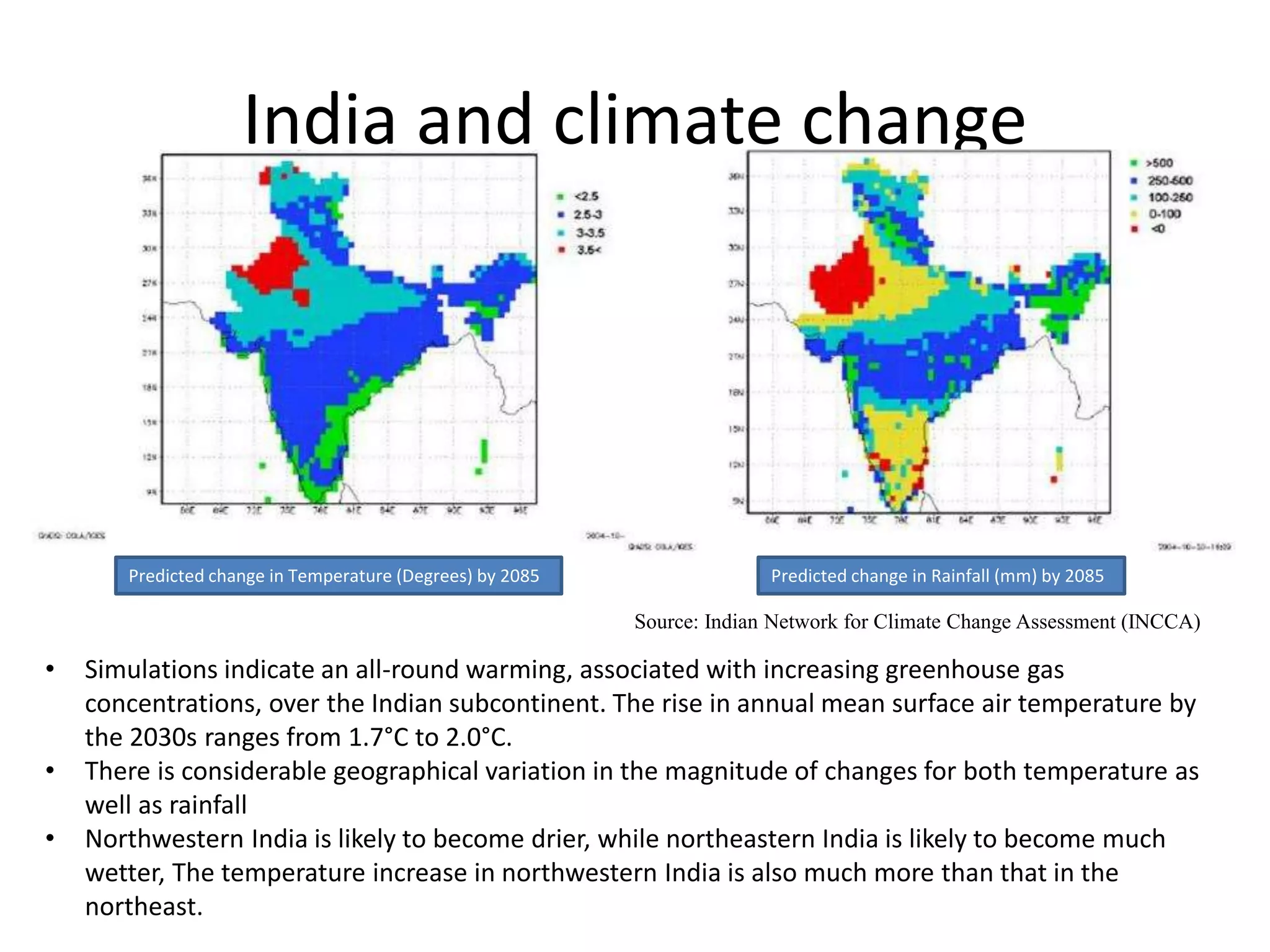 Climate Change and India | PPTX