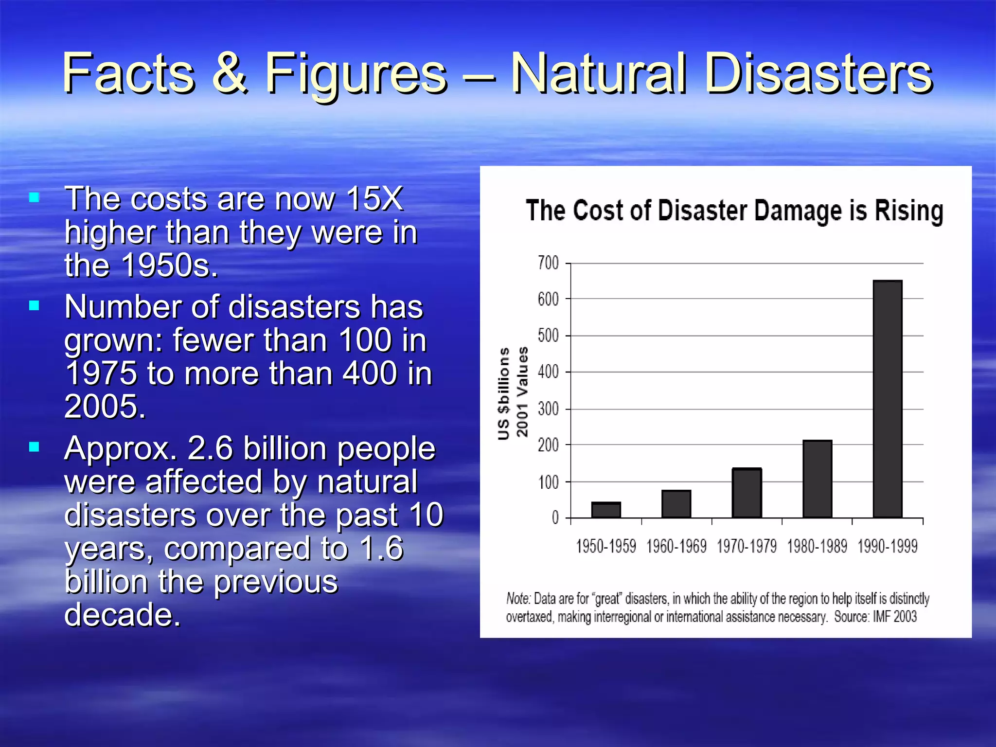 Climate Change And Natural Disasters | PPT